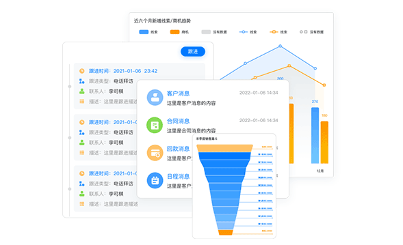 crm實現內部共享