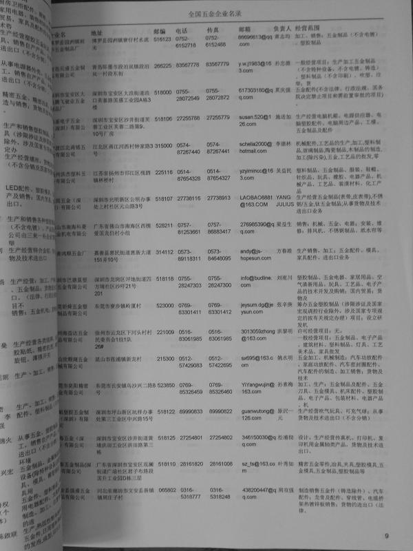 中國五金企業(yè)黃頁可開展精準營銷，電話營銷、郵件營銷、傳真營銷等等多管齊下，圓您銷售冠軍夢