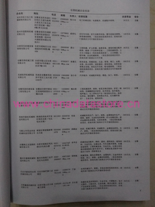 中國農(nóng)業(yè)機械設備企業(yè)黃頁可開展精準營銷，電話營銷、郵件營銷、傳真營銷等等多管齊下，圓您銷售冠軍夢