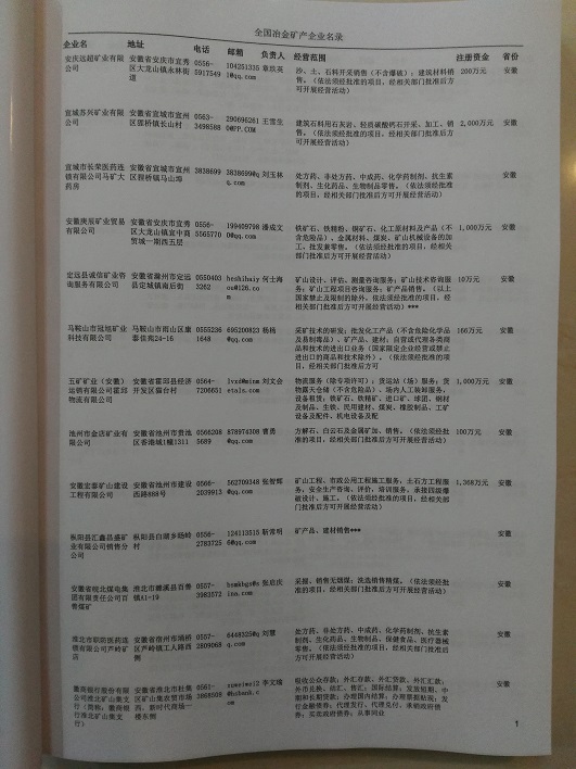 中國冶金企業黃頁可開展精準營銷，電話營銷、郵件營銷、傳真營銷等等多管齊下，圓您銷售冠軍夢