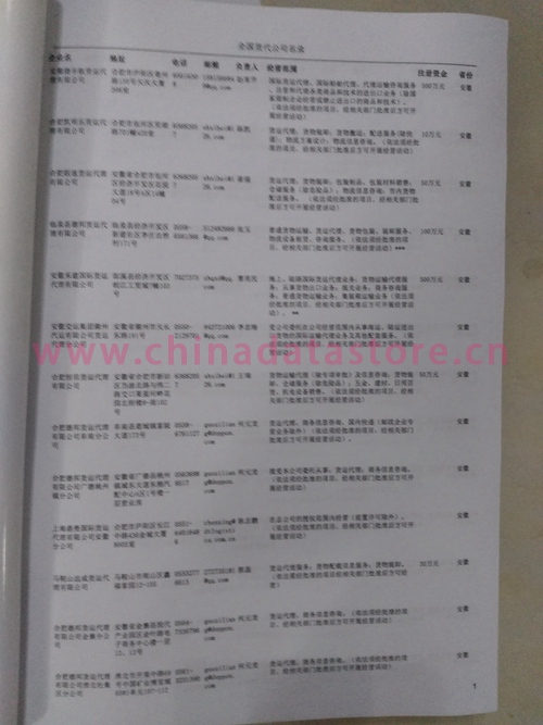 中國國際貨代企業黃頁可開展精準營銷，電話營銷、郵件營銷、傳真營銷等等多管齊下，圓您銷售冠軍夢