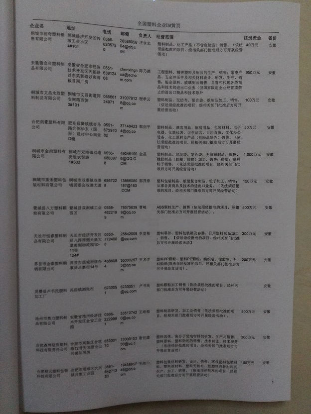 中國塑料企業(yè)黃頁可開展精準營銷，電話營銷、郵件營銷、傳真營銷等等多管齊下，圓您銷售冠軍夢
