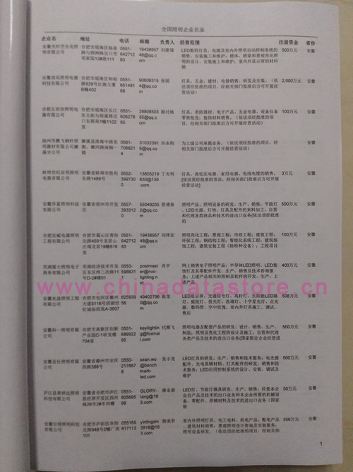 中國燈具燈飾照明企業(yè)黃頁可開展精準(zhǔn)營銷，電話營銷、郵件營銷、傳真營銷等等多管齊下，圓您銷售冠軍夢