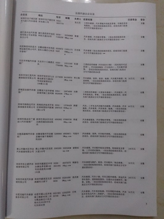 中國汽修企業黃頁可開展精準營銷，電話營銷、郵件營銷、傳真營銷等等多管齊下，圓您銷售冠軍夢