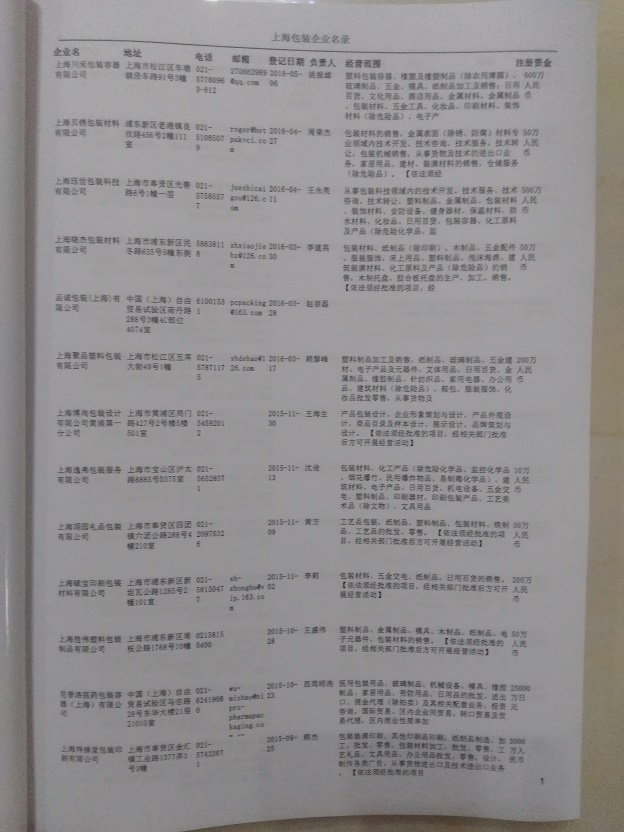 中國包裝企業(yè)黃頁可開展精準(zhǔn)營銷，電話營銷、郵件營銷、傳真營銷等等多管齊下，圓您銷售冠軍夢