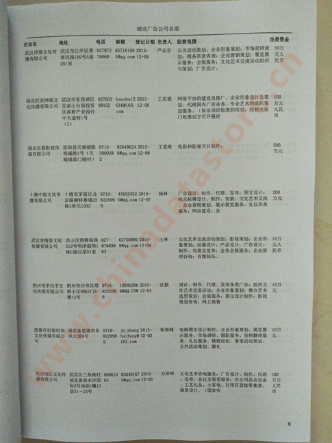 湖北廣告企業(yè)黃頁收錄了最新的湖北廣告企業(yè)名單，具有極高的營銷價值，實實在在提高銷售業(yè)績