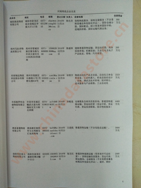 河南物流企業黃頁收錄了最新的河南物流企業名單，具有極高的營銷價值，實實在在提高銷售業績