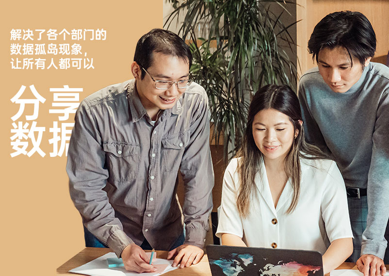 數字化營銷系統