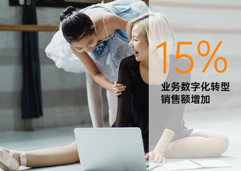 數(shù)字化營銷系統(tǒng)