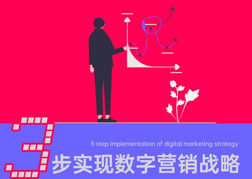 獨特的營銷規劃 獨特的營銷規劃