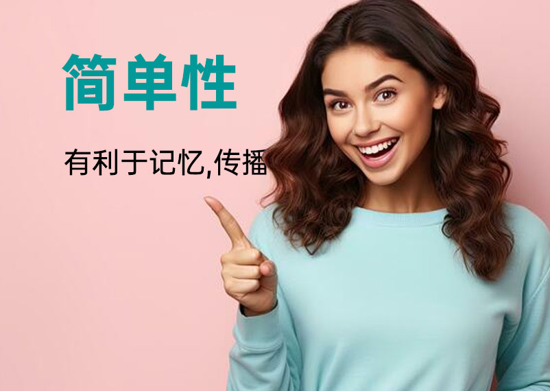 品牌賣點簡單性 品牌賣點2.jpg