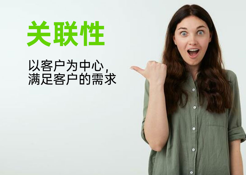 品牌賣點關聯性 品牌賣點4.jpg